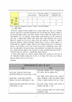[인사관리] GE(General Electric) 인적자원관리-5