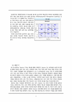 [인사관리] GE(General Electric) 인적자원관리-9