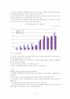 [국제통상정책론] 한-EU간 FTA 주요내용과 시사점-12