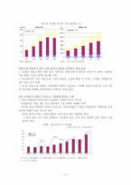 [국제통상정책론] 한-EU간 FTA 주요내용과 시사점-13