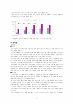 [국제통상정책론] 한-EU간 FTA 주요내용과 시사점-14