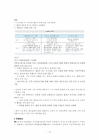 [국제통상정책론] 한-EU간 FTA 주요내용과 시사점-18