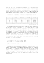 인덱스펀드 레포트-5