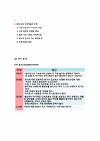 핫썬치킨 마케팅전략-14
