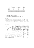 CJ오쇼핑 기업분석-3