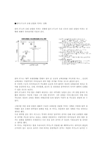 한미 FTA와 한국의 호텔산업-3