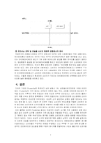 [소비자 행동] 최고의 광고와 최악의 광고 분석-7