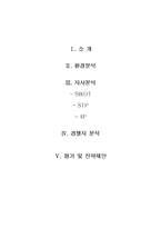 아모레퍼시픽 헤라 마케팅-1