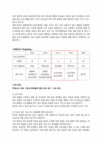 아모레퍼시픽 헤라 마케팅-11