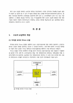 IT기술발전에 따른 수요자교섭력-3