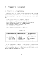 IT기술발전에 따른 수요자교섭력-5