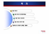 삼성 테스코 인사관리-2
