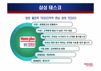 삼성 테스코 인사관리-4