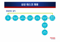 삼성 테스코 인사관리-9