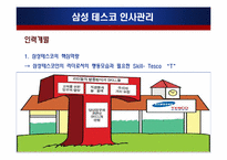 삼성 테스코 인사관리-12