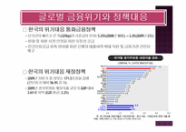 한국경제의 바람직한 출구전략-3
