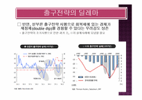 한국경제의 바람직한 출구전략-6
