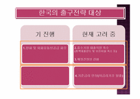 한국경제의 바람직한 출구전략-8