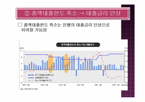 한국경제의 바람직한 출구전략-11