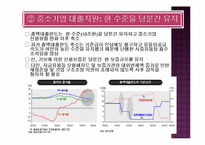 한국경제의 바람직한 출구전략-12