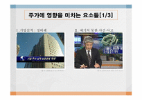 주식 하이닉스에 영향을 미치는 요인들과 분석-3