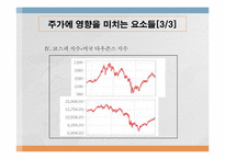 주식 하이닉스에 영향을 미치는 요인들과 분석-6