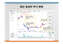 주식 하이닉스에 영향을 미치는 요인들과 분석-13