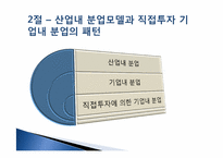 다국적 기업의 국제물류-5