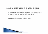 다국적 기업의 국제물류-7