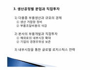 다국적 기업의 국제물류-8
