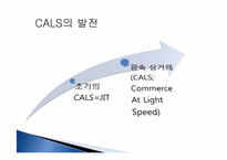 다국적 기업의 국제물류-13
