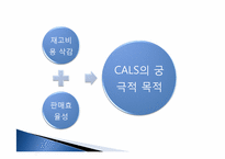 다국적 기업의 국제물류-14