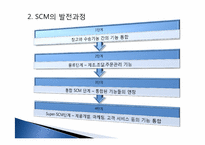 다국적 기업의 국제물류-16