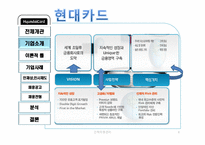 [인적자원관리] 현대카드 기업조사-8