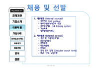 [인적자원관리] 현대카드 기업조사-9