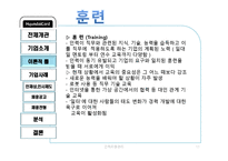 [인적자원관리] 현대카드 기업조사-11