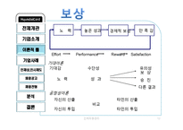 [인적자원관리] 현대카드 기업조사-12