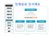 [인적자원관리] 현대카드 기업조사-15