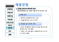 [인적자원관리] 현대카드 기업조사-18