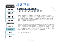 [인적자원관리] 현대카드 기업조사-19