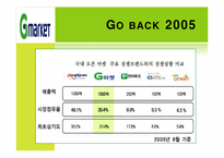 지마켓 G-market 성공요인 분석-10