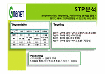 지마켓 G-market 성공요인 분석-13
