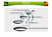 한국외국어대학교 경영학적 분석-5