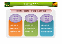 한국외국어대학교 경영학적 분석-11