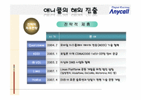 삼성전자 애니콜 국제경영-14