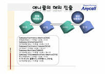 삼성전자 애니콜 국제경영-15