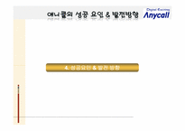 삼성전자 애니콜 국제경영-20