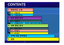 핫썬치킨 마케팅전략-2