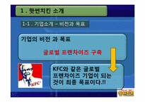핫썬치킨 마케팅전략-6