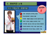 핫썬치킨 마케팅전략-7